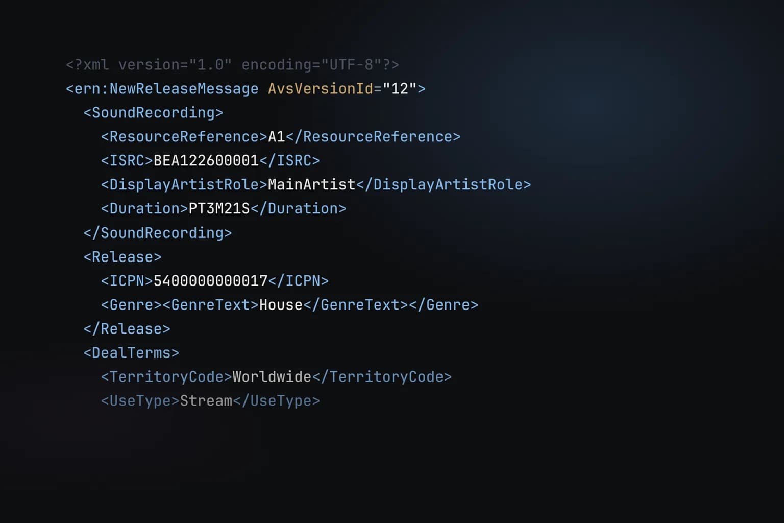 An excerpt of a DDEX ERN message: a sound recording, a release and its deal terms